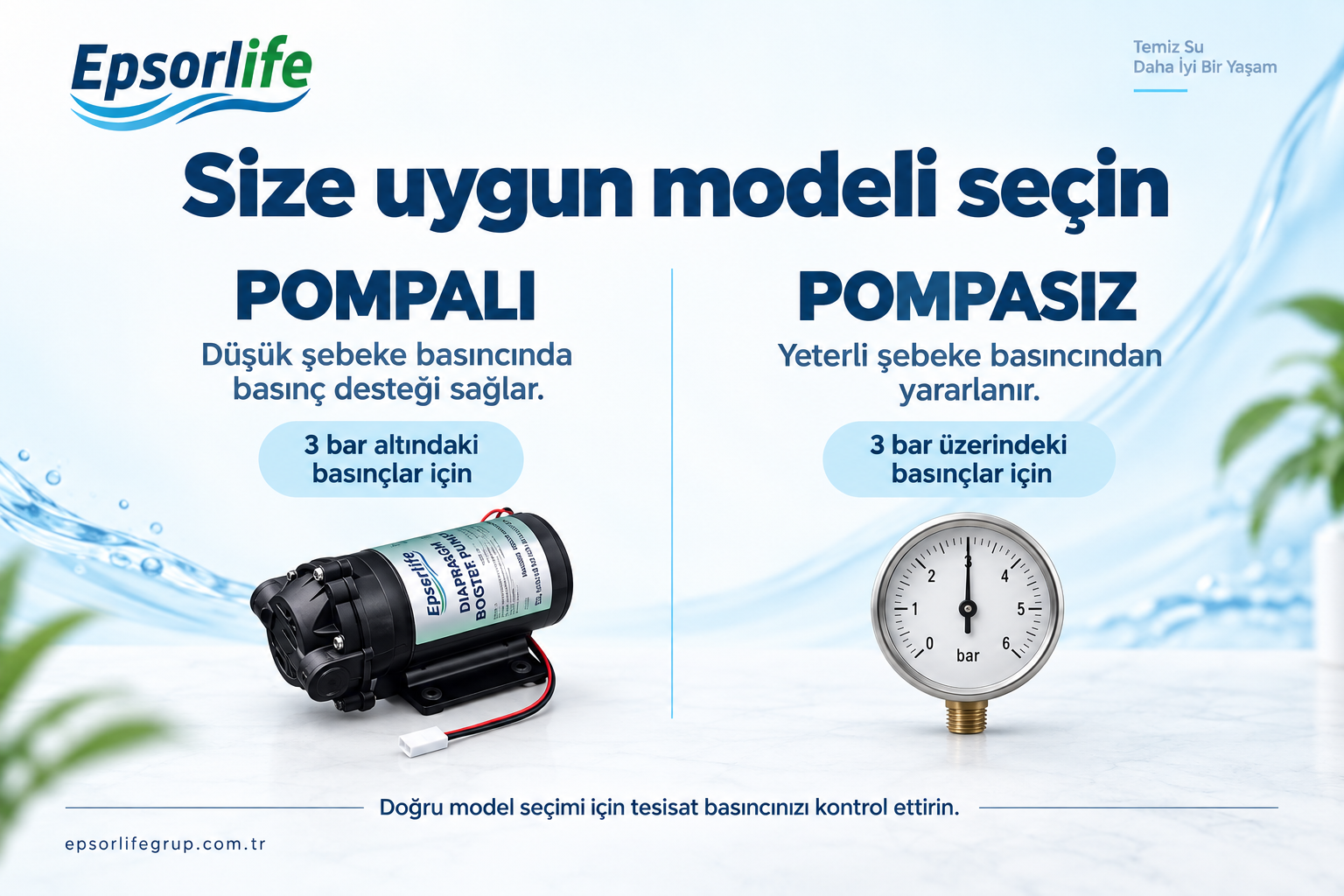 Eco Seri Pompalı — ürün açıklaması
