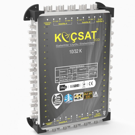 KOÇSAT Uydu Santrali Multiswitch 10/32K